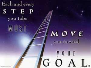 goal setting-saidaonline